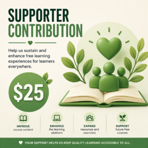 Supporter Contribution